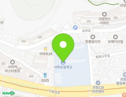 266 Nakdong-daero, Saha-gu, Busan, Republic of Korea