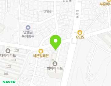 Address Map Image