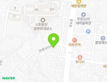 Address Map Image