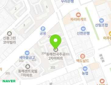 Address Map Image