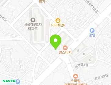 Address Map Image