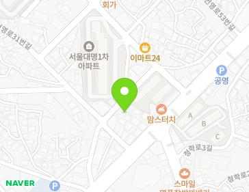Address Map Image