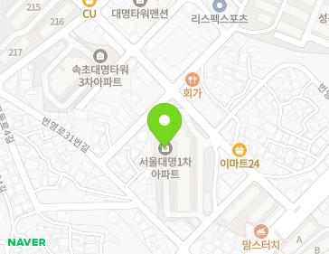 Address Map Image