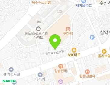Address Map Image