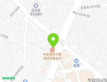 Address Map Image