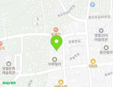 Address Map Image