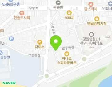Address Map Image