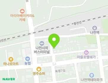 Address Map Image