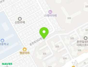 Address Map Image
