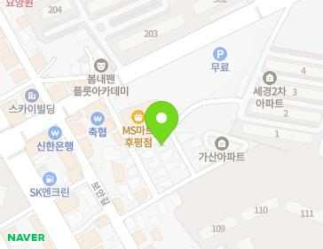 Address Map Image