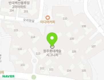 Address Map Image