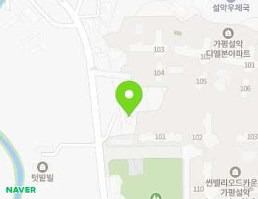 Address Map Image