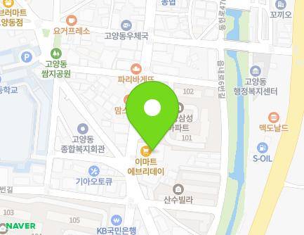 Address Map Image