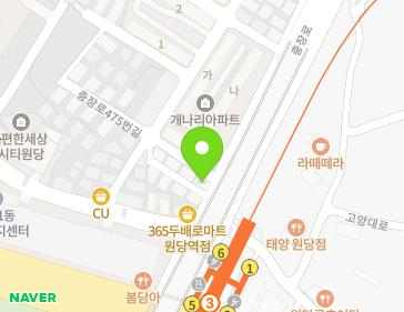Address Map Image