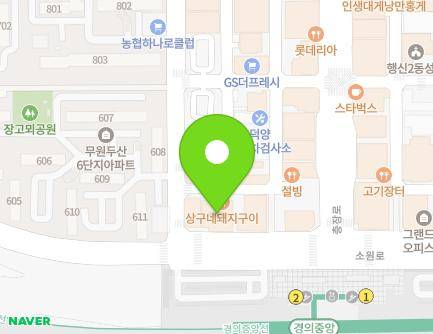 Address Map Image