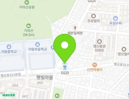 Address Map Image