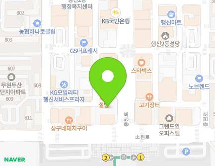 Address Map Image