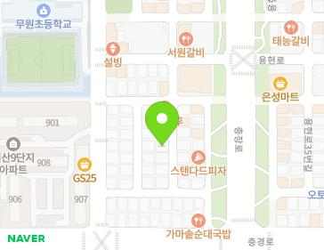 Address Map Image