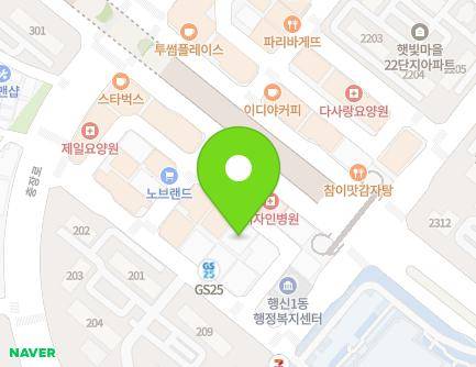 Address Map Image