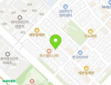 Address Map Image