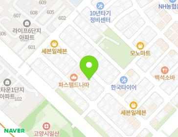 Address Map Image