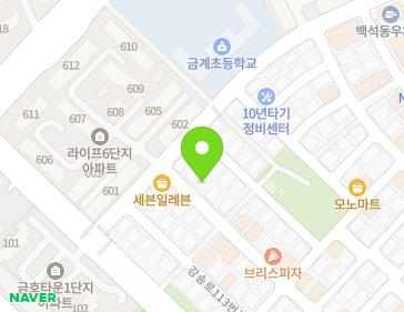 Address Map Image
