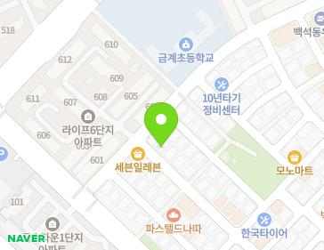 Address Map Image