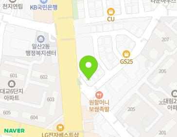 Address Map Image