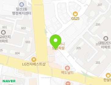 Address Map Image