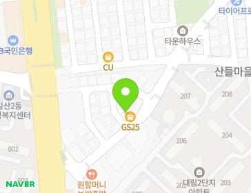 Address Map Image