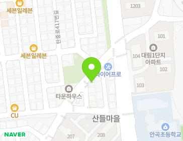 Address Map Image