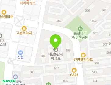 Address Map Image