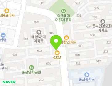 Address Map Image