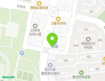 Address Map Image