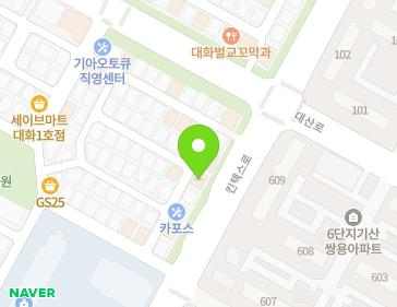 Address Map Image