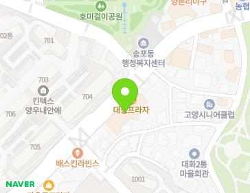 Address Map Image