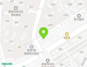 Address Map Image