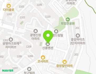 Address Map Image