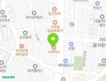 Address Map Image