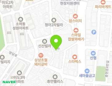 Address Map Image