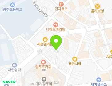 Address Map Image