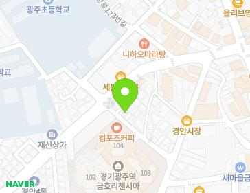 Address Map Image