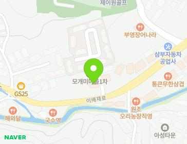 Address Map Image