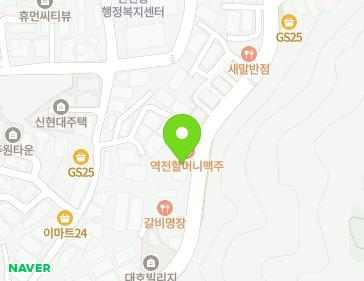 Address Map Image