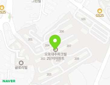 Address Map Image