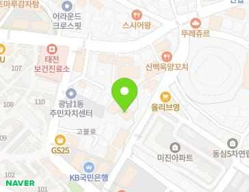 Address Map Image