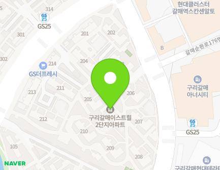 Address Map Image