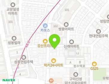Address Map Image