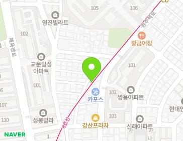 Address Map Image
