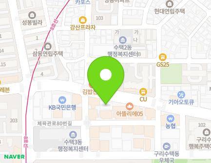 Address Map Image
